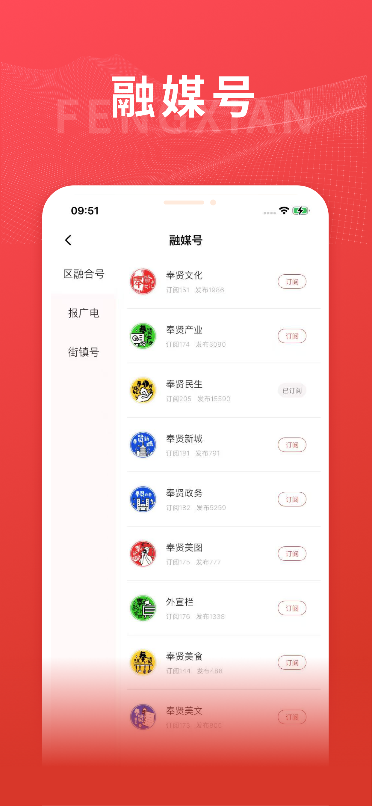 美谷奉贤