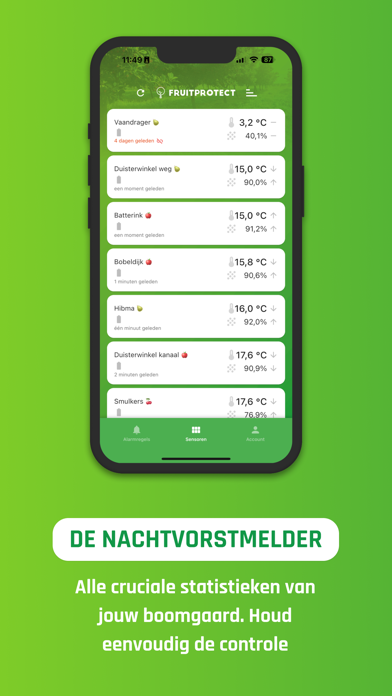 FruitProtect Screenshot