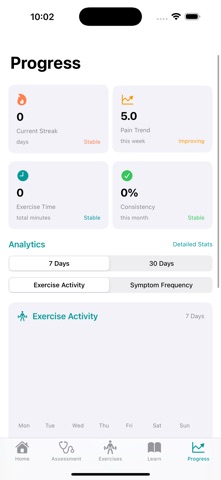 NeckCare screenshot