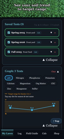 One Stop Lawn: Lawn Care + AI iPhone screenshot