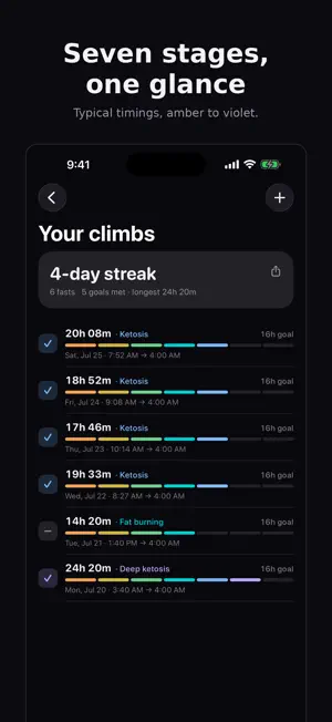 Climb — Fasting Tracker screenshot 3