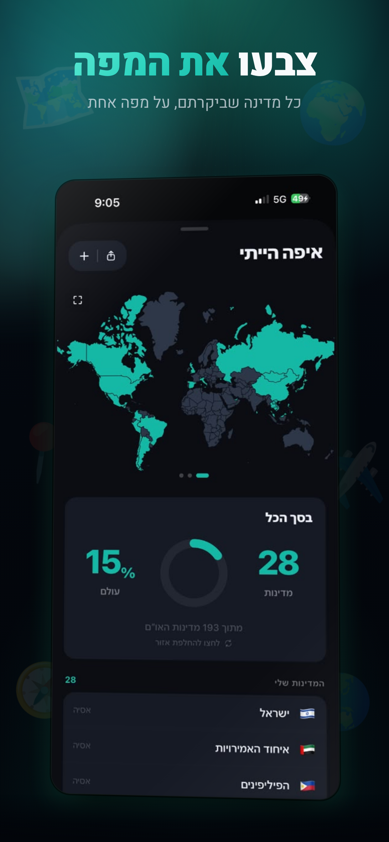 כמה בזבזתי - מעקב הוצאות בטיול screenshot 7