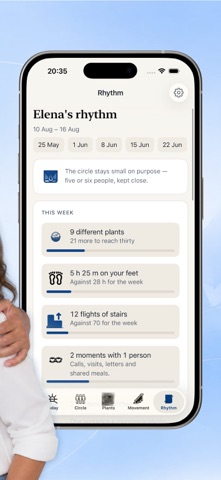 LoBlue Zones Screenshot 3 of 6