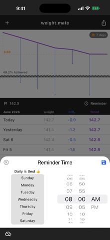 weight.mate Screenshot 5 of 7