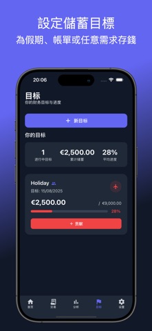 理财助手 - Finly screenshot