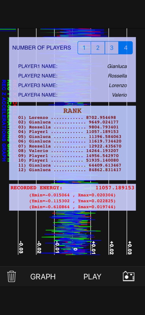 Vibrometer - vibrometer-leaderboard-ranking-screen
