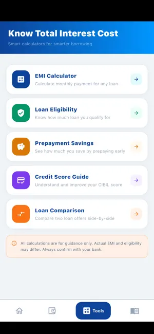Borrow Money Fast: Loan Calc iPhone screenshot 3