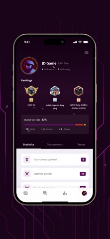 Showdown.me screenshot