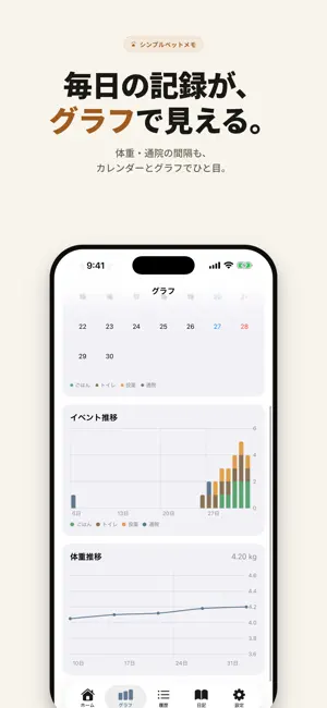 シンプルペットメモ screenshot 3