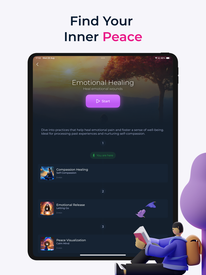 Meditation Mindfulness, Sleep