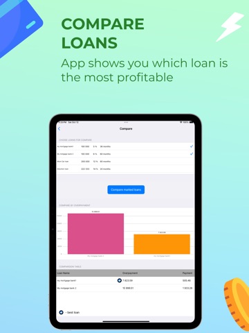 Mortgage & Loan Calculator PRO iPad screenshot
