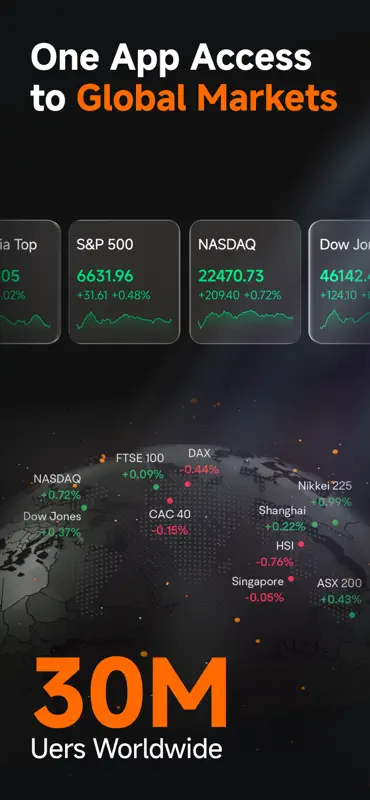 moomoo: Trading & Stocks screenshot 1 of 5