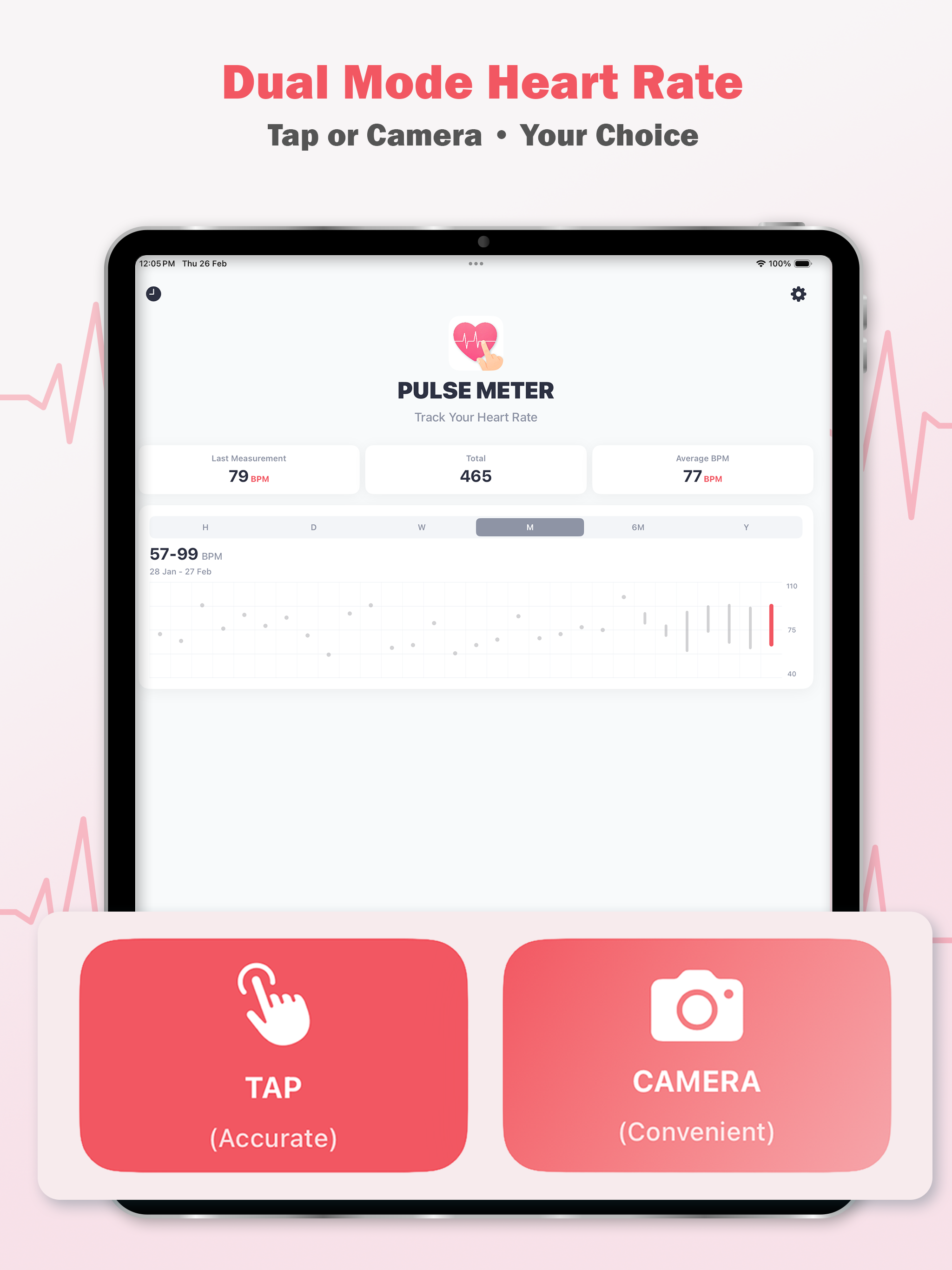 Heart Rate Monitor - Tap4Pulse