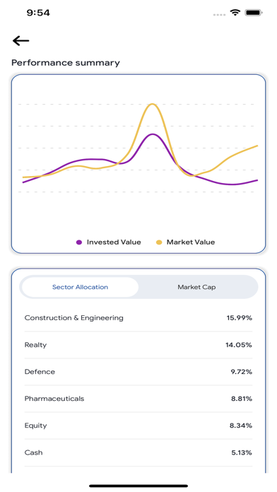 GEPL Money Screenshot