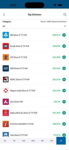 Alpha Bridge Finserve Screenshot 4 of 5