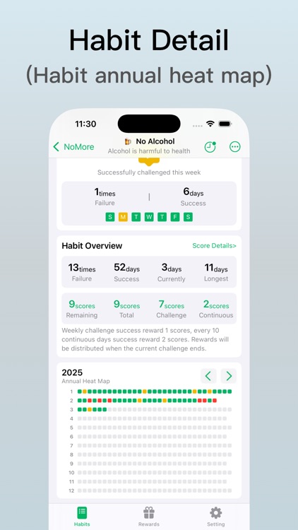 NoMore - Quit Your Bad Habit