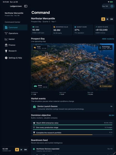 Ledgercrown: Corporate Sim screenshot 2