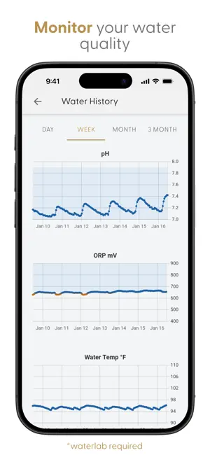 Wellis Spa Control Pro screenshot 4