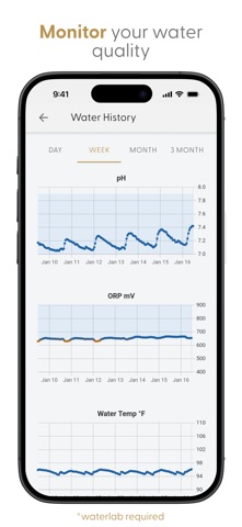 Wellis Spa Control Pro screenshot