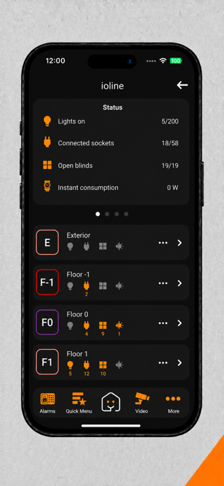 Mordomus iThink Screenshot 1 of 7