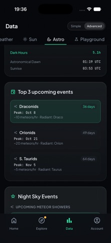 Yourora iPhone screenshot 4