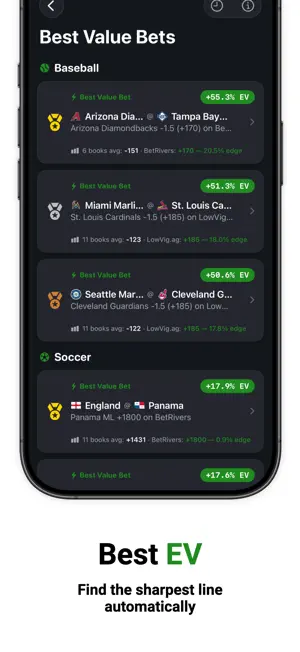 LineWatch: Sports Odds screenshot 4