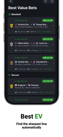 LineWatch: Sports Odds Screenshot 4 of 6