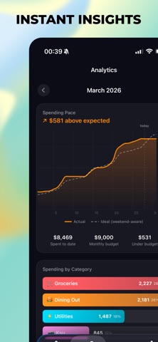 Maneta - Your Budget Tracker Screenshot 2 of 5
