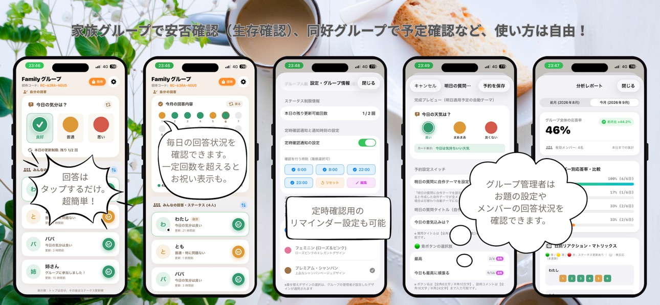 Screenshot 2 of Roomy Connect 家族の見守り・安否確認アプリ