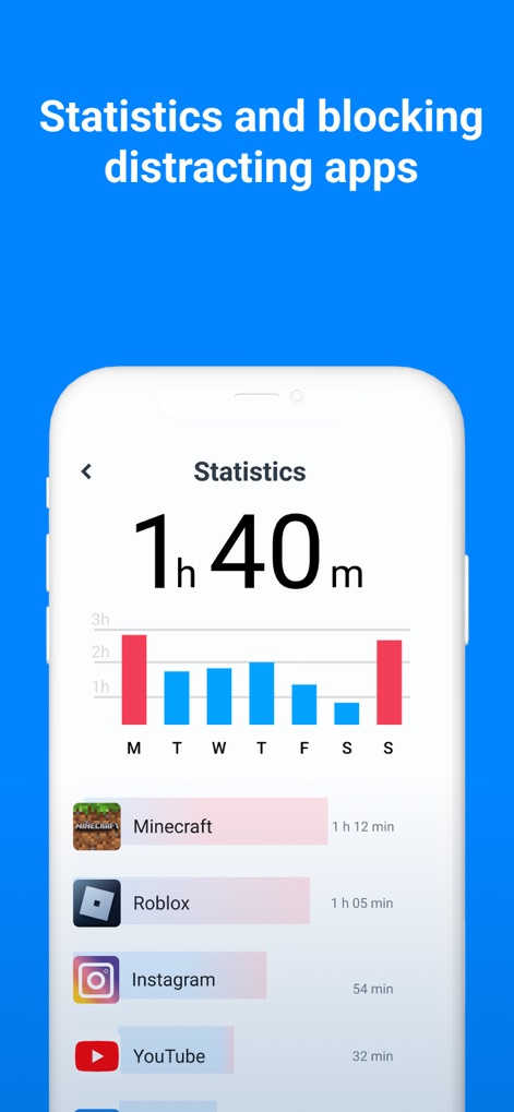 Findmykids: GPS Phone Tracker - App Usage Analytics