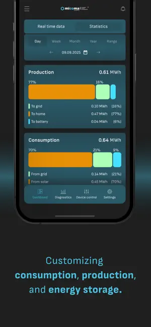 micoma EMS screenshot 2