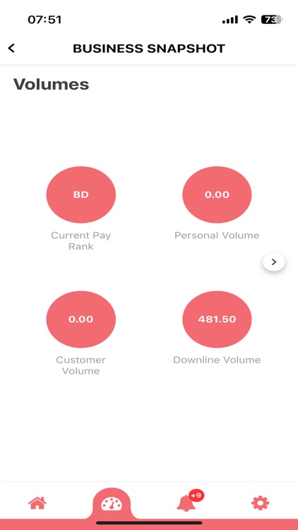 Topanga Scents screenshot-5