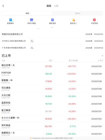 東海交易寶 iPad screenshot