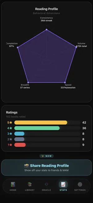 Aura Reads screenshot 4