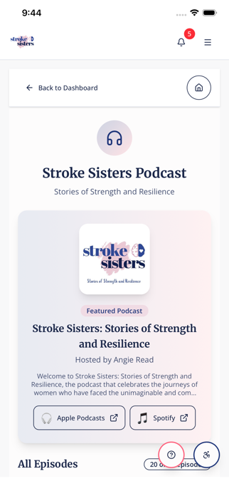 Stroke Sisters Screenshot 5 of 10