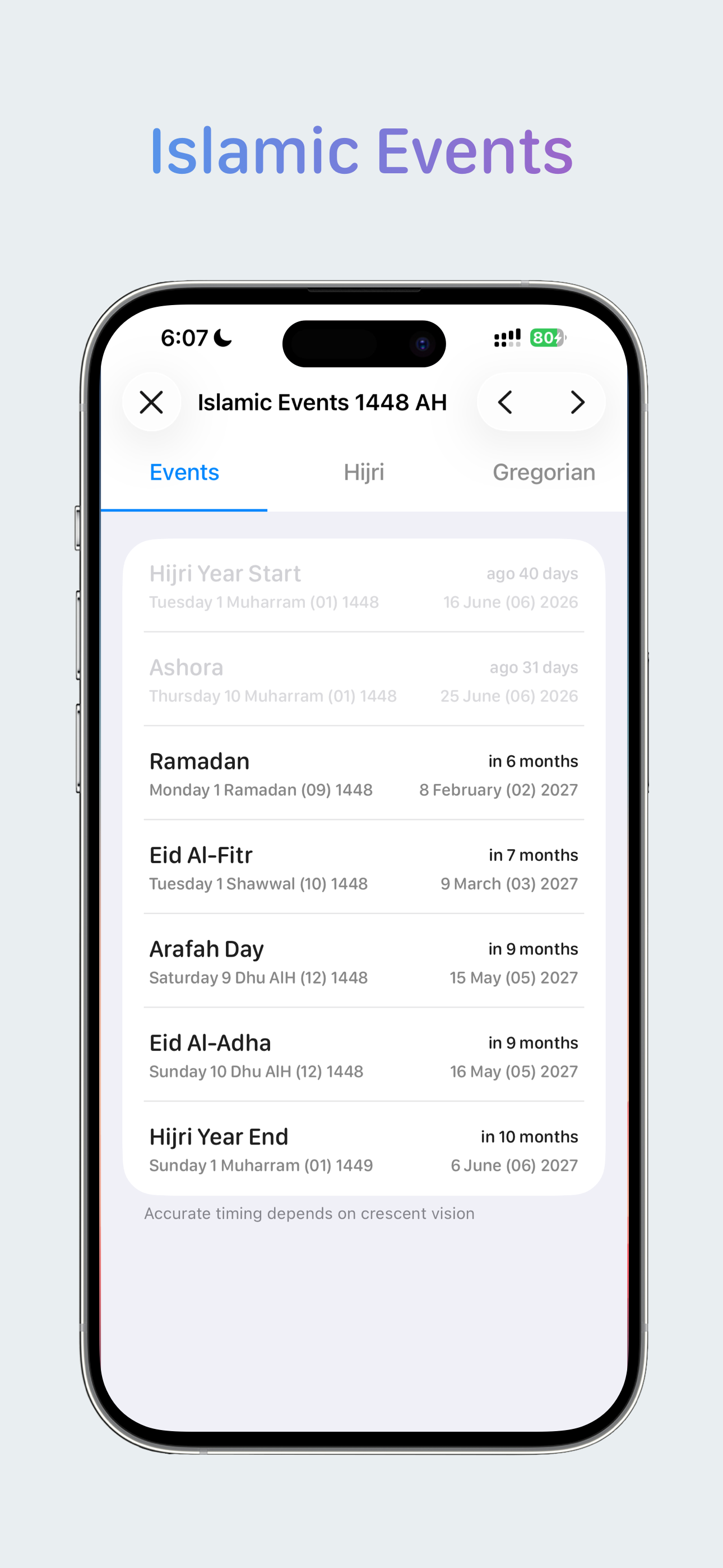 Moatheni: Muslim Prayer Times screenshot 10