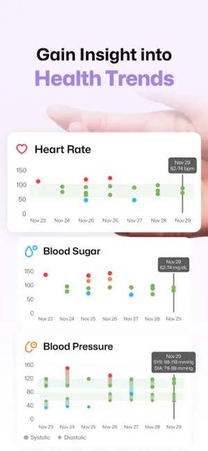 Well AI: Improve Well-being screenshot 1