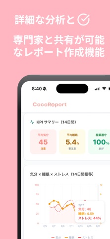 CocoReport screenshot