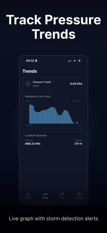 Peak: Altimeter Screenshot 2 of 4