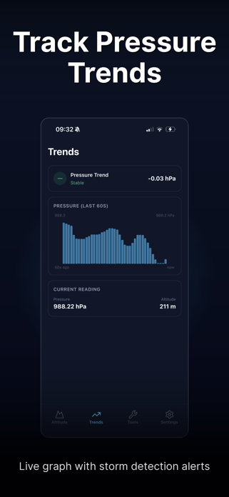 Peak: Altimeter Screenshot 2 of 4