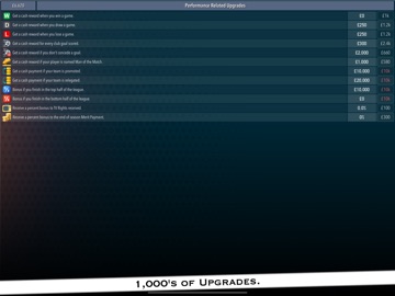 Football Tycoon 2 iPad screenshot