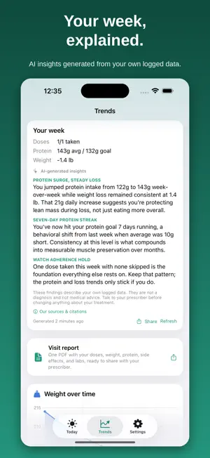 Sustain: GLP-1 Companion screenshot 3