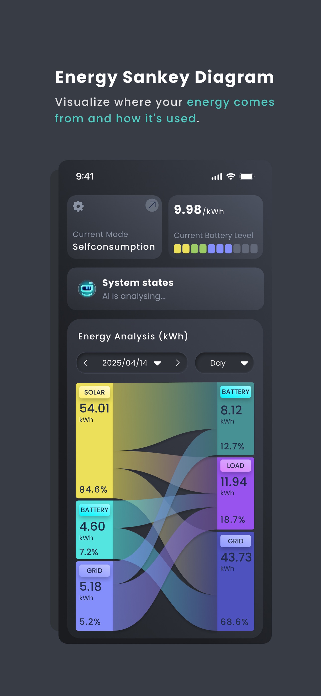 Screenshot 7 of mySigen