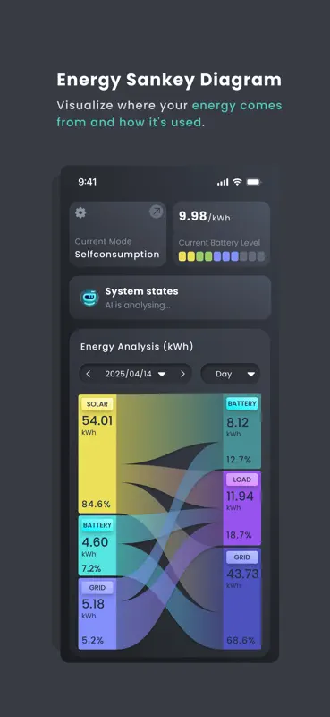 mySigen screenshot 7 of 10