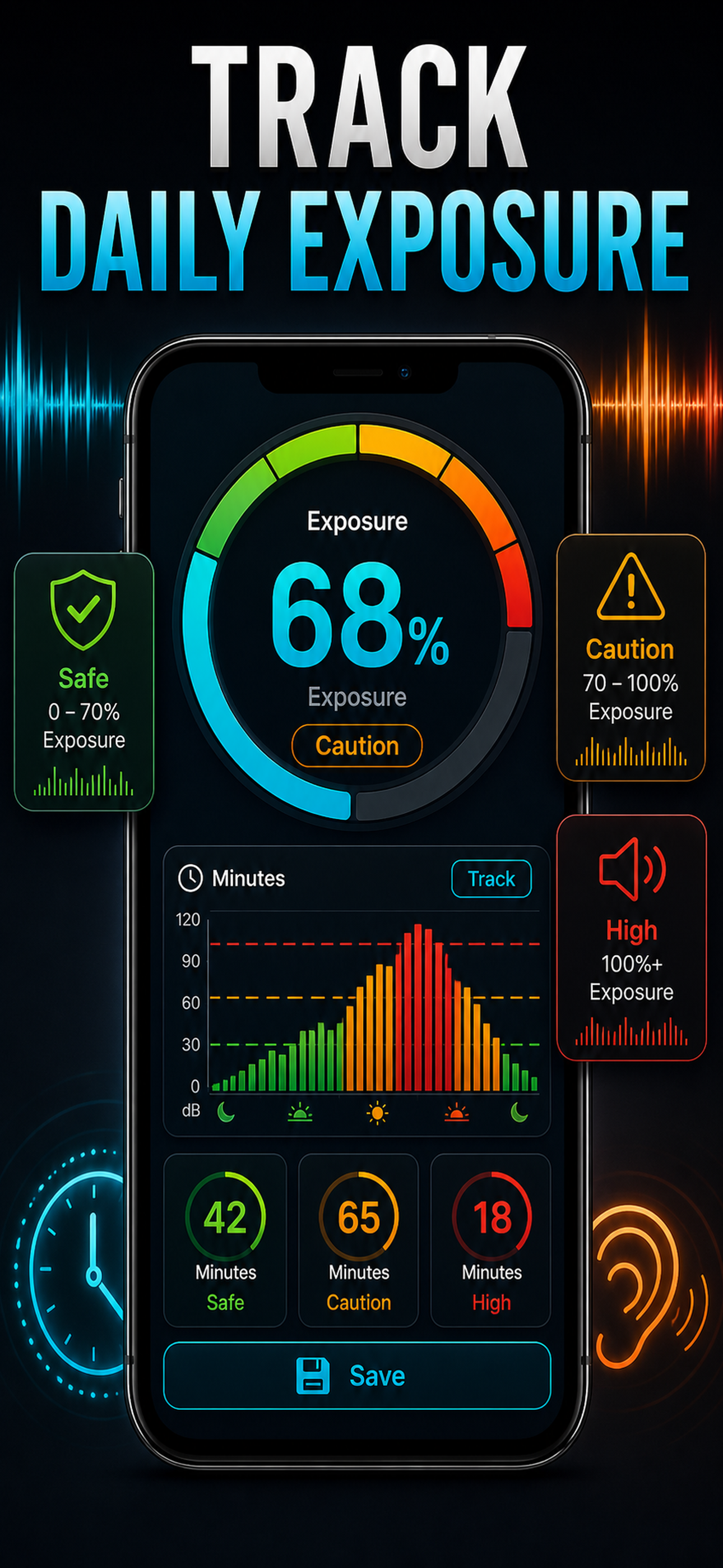 Noise Dosimeter: NIOSH & OSHA screenshot 3