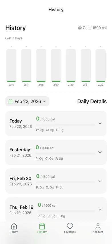 PayOnce Calorie Tracker screenshot 4