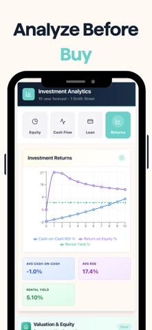 Calculate Before Invest iPhone screenshot