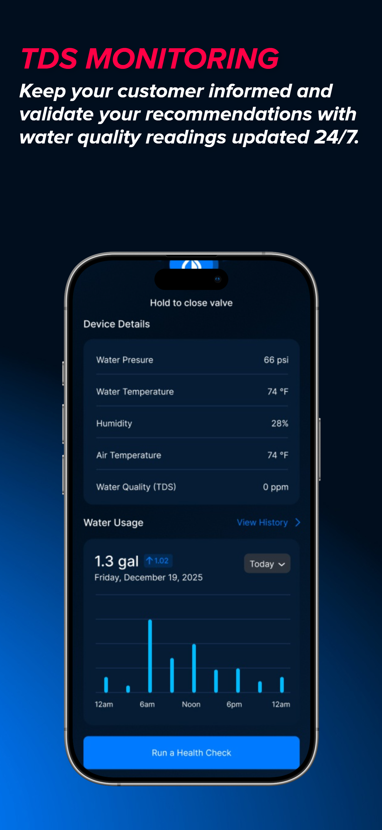 LeakSecure® PRO screenshot 7