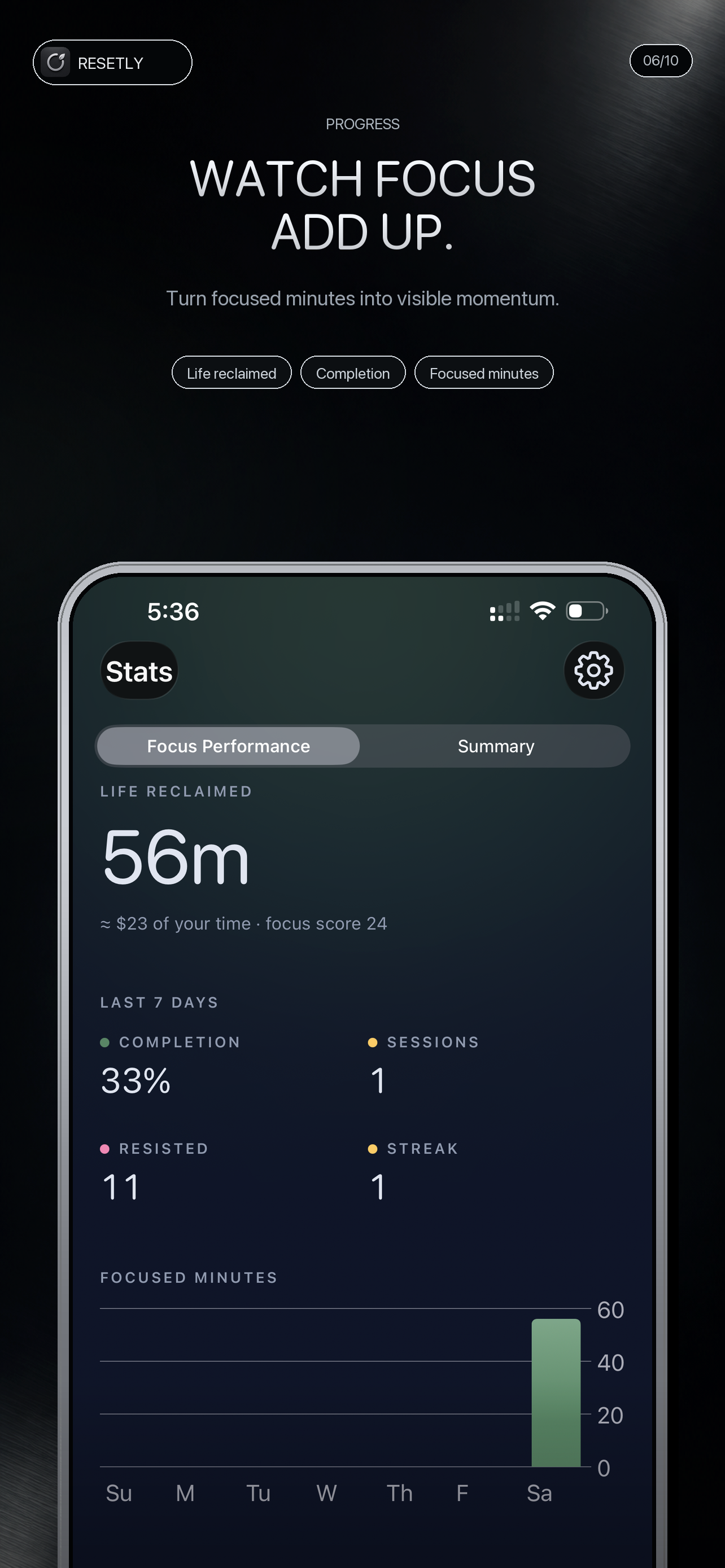 Resetly: App Blocker & Focus screenshot 6