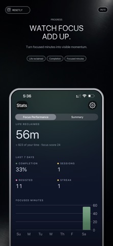 Resetly: App Blocker & Focus screenshot